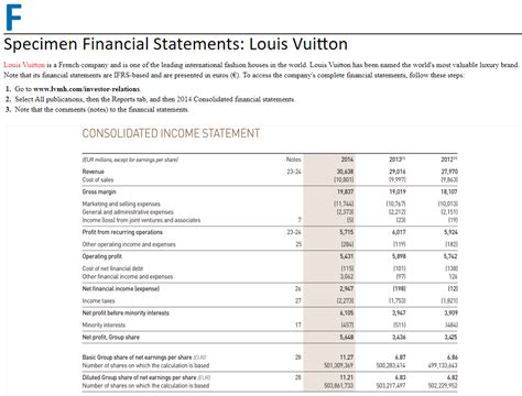 louis vuitton financial statements.